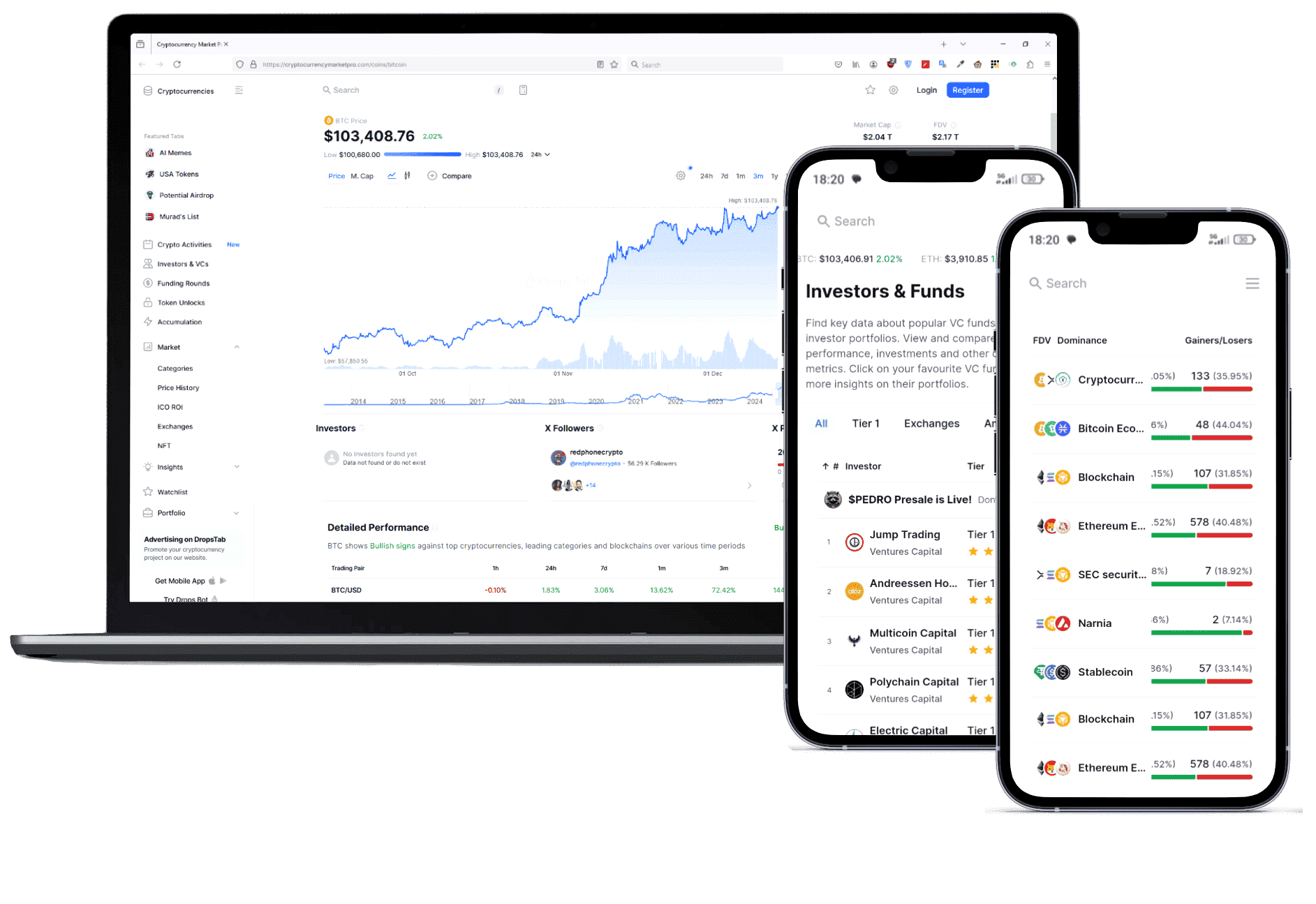 Trading con intelligenza artificiale per le criptovalute